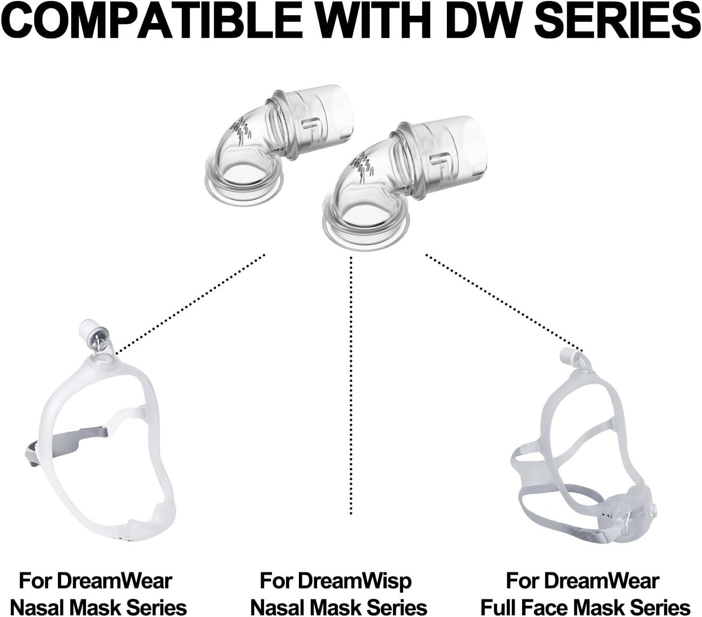 2 Packs Replacement Elbow/Swivel Compatible with Dreamwear and Dreamwisp,Tubing Quick-Release Elbow & Prevent Air Leakage,Great-Value Supplies by Airsmart image number 3