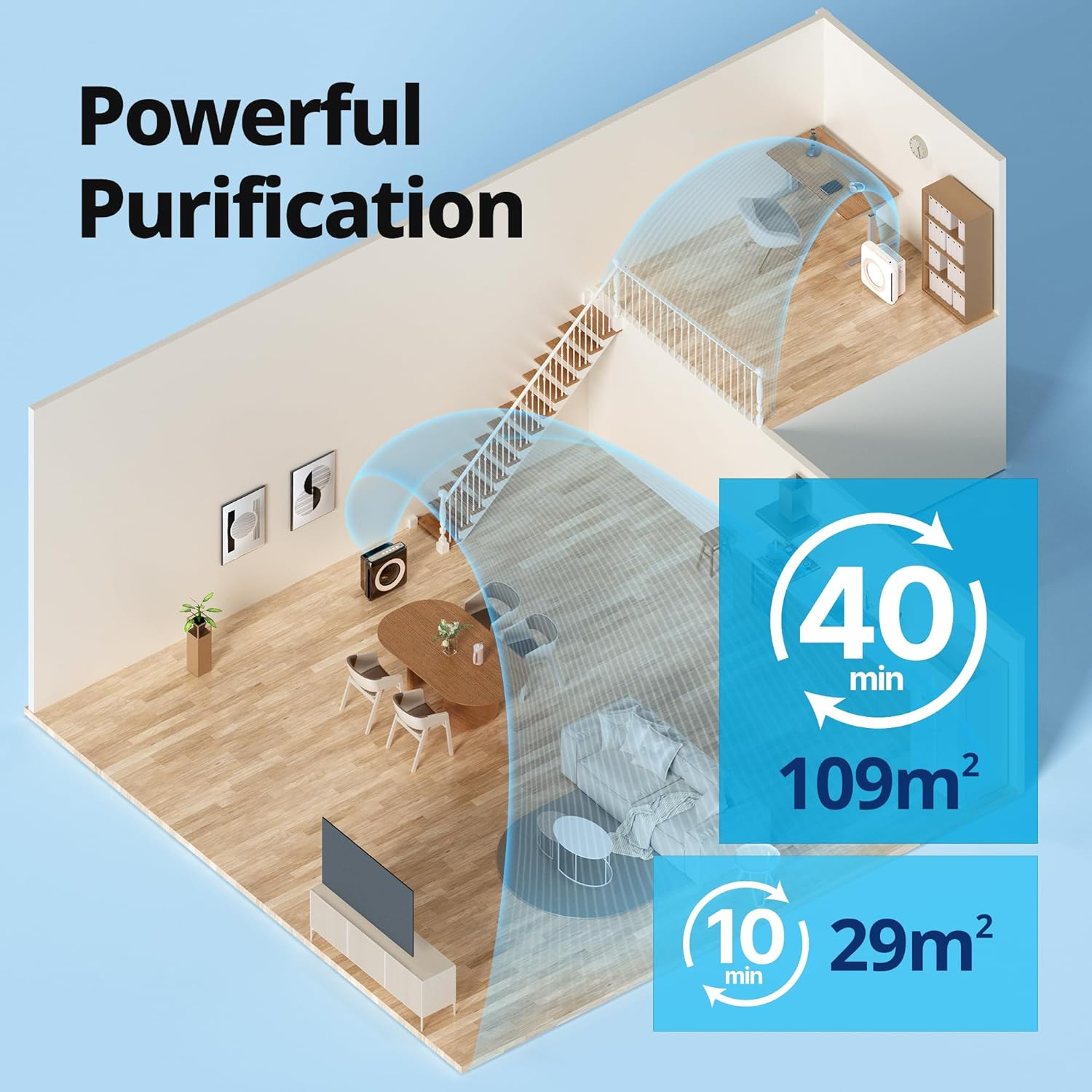 COWAY Air Purifier AIRMEGA MIGHTY (Black) AP-1512HH - Removes up to 99.999 Percent of Harmful Particles and Pollutants for 109㎡ Space*, USA Best Air Purifier by New York Times image number 1