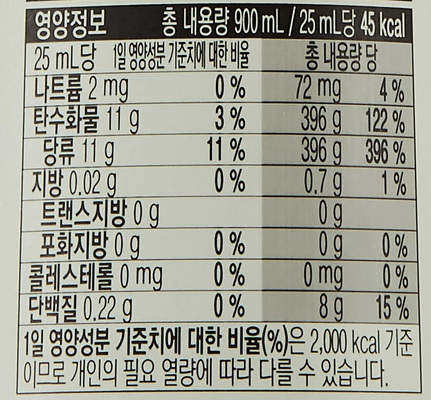 CJ Petitzel Micho Fruit Pineapple Vinegar 900 Ml image number 4