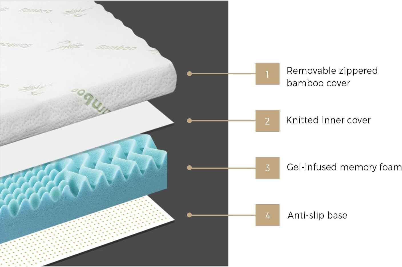 Bedra Bedding Cool Gel Memory Foam Mattress Topper 8Cm Thickness Double Size Bed Pad Protector