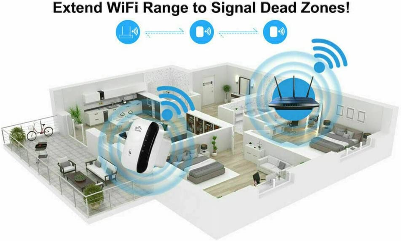 300Mbps Wifi Booster Wifi Extender Repeater Range Booster AP Router Wireless-N 802.11 2.4G Network with Integrated Antennas LAN image number 1