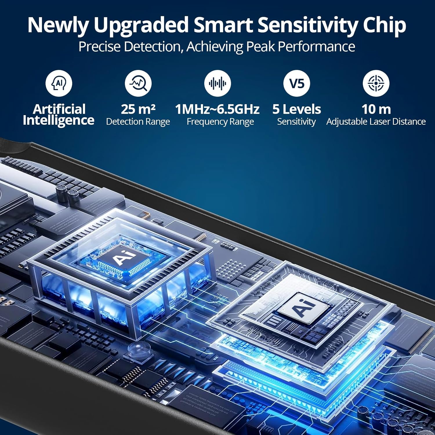 Hidden Camera Detector - Ai-Powered Anti-Spy Device, GPS Tracker & Bug Detector, Portable RF Signal Scanner for Hotels, Travel, Home & Office, 5-Level Sensitivity image number 6