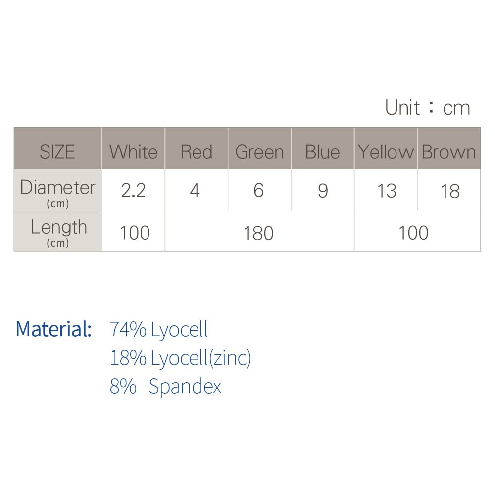 Edenswear Zinc-Infused Wraps Bandage for Eczema - Wet Wrap Therapy (1 In) image number 5