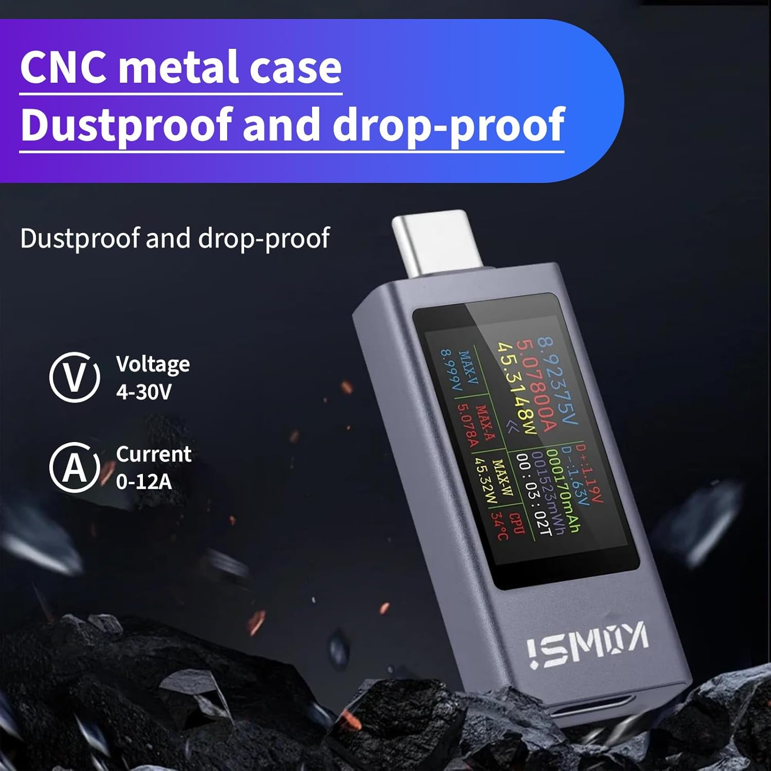 MAEZOE USB C Tester Power Meter with Colorful LED Display, DC 4-30V 0-12A Type C Voltage and Current Tester Meter, Battery Capacity, Working Time Ammeter Voltmeter USB Cable Charger Detector image number 6