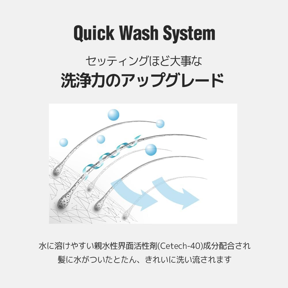 DASHU Wild Design Mucle Wax 3.5Oz &ndash; Strong Hold without Shine, Easy to Wash, Styling Hair Wax image number 3