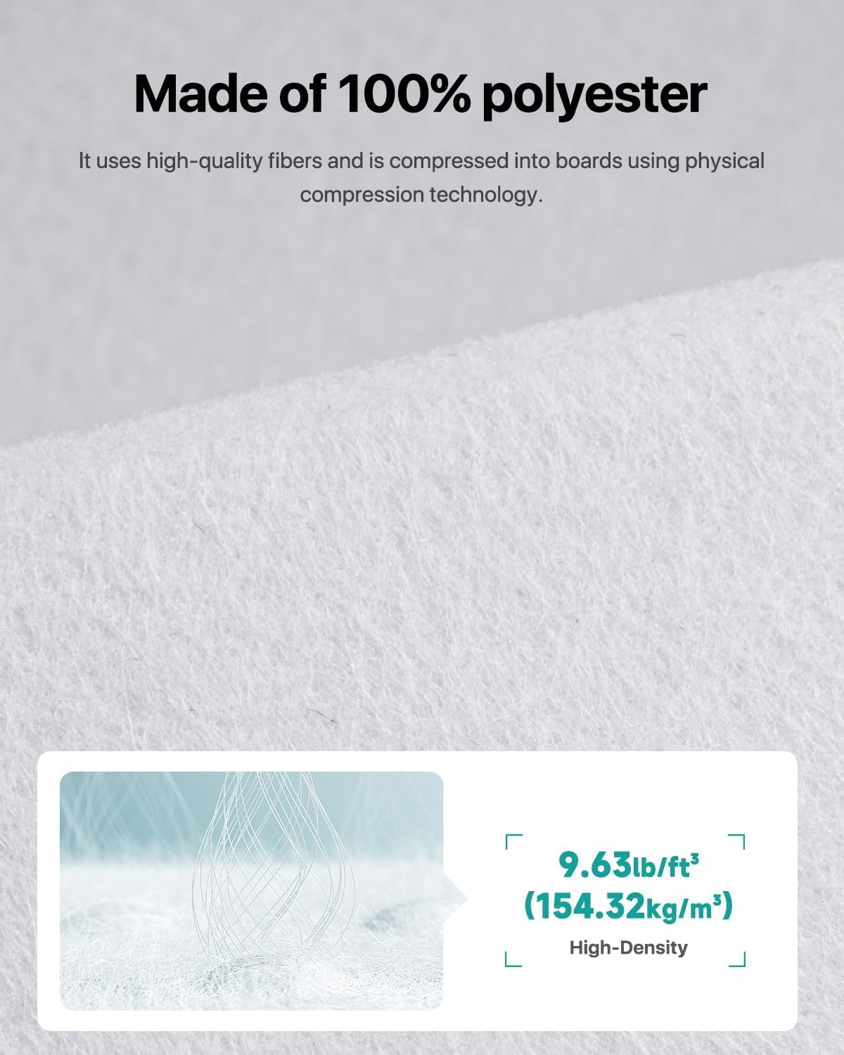 Acoustic Panels 24 Pack Square Soundproof Wall Panels Self-Adhesive, Acoustic Foam Panels High Density Sound Proof Foam Panels for Home Office, Reccording Studio, Ceiling 12" X 12" X 0.4" White