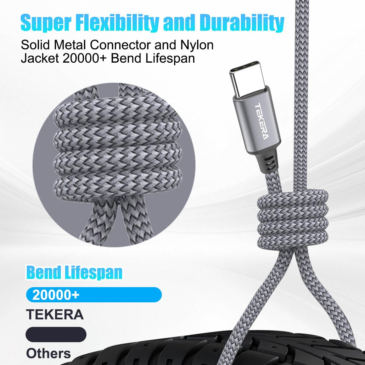 USB C to USB C Cable 8M, 60W USBC to USBC Cable PD Fast Charging Type C Cable USB C Charger Cable (60W (26.2FT/8M))