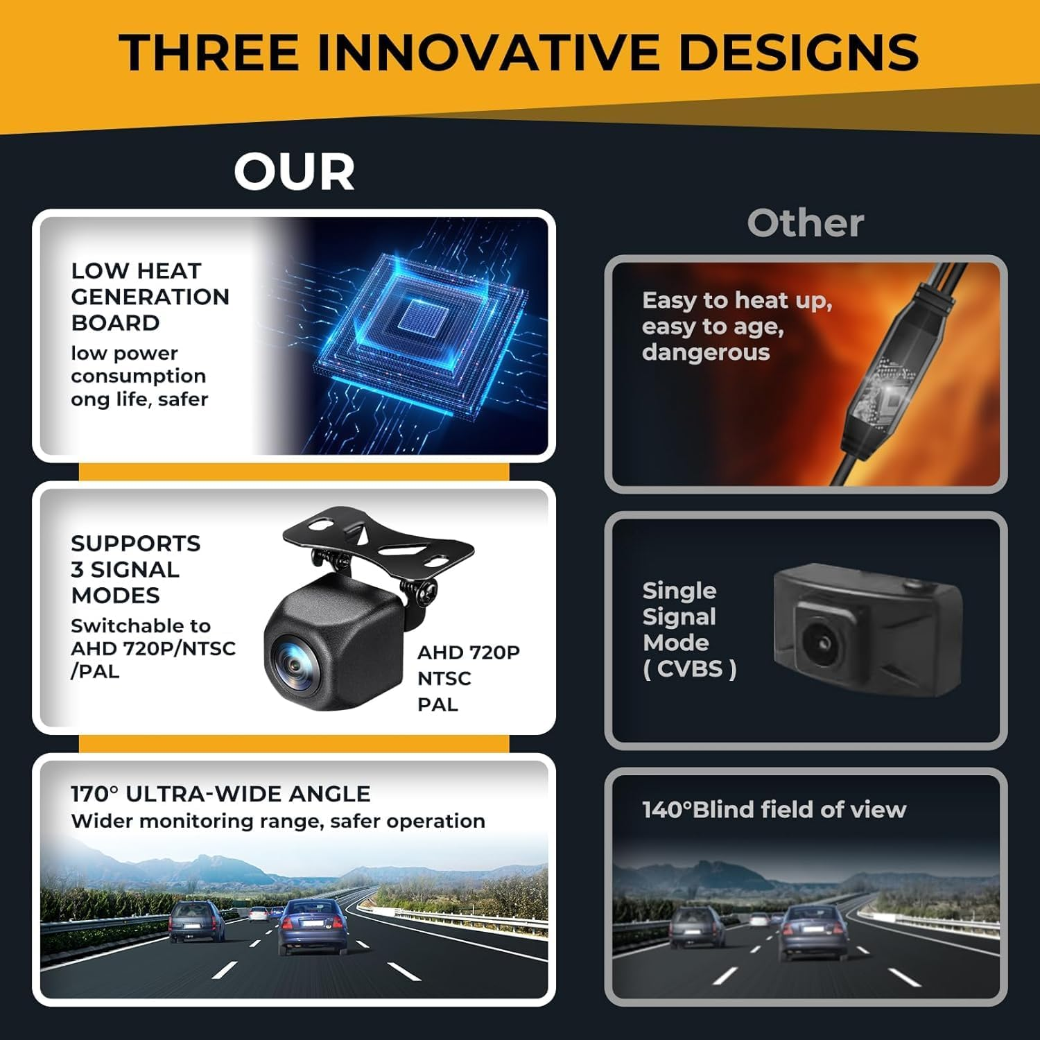 ISINMOTOR AHD 720P Backup Camera,170 Degree Wide Angle Rearview Reversing Camera,Ip67 Waterproof Clear Night Vision Reverse Rear View Camera for Car Vehicle SUV RV image number 3