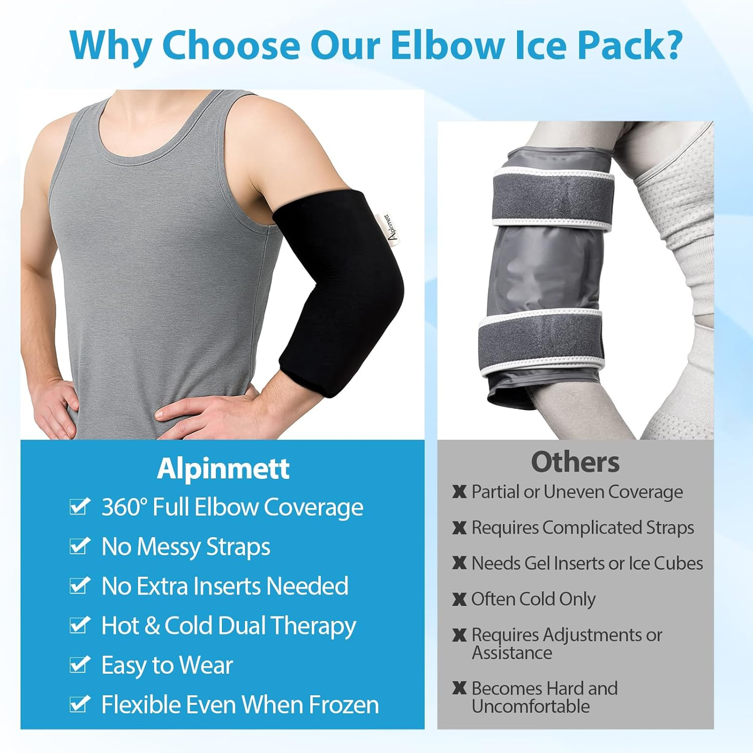 Elbow Ice Pack Wrap Reusable Gel Ice Sleeve for Arm Injuries, Tendonitis & Tennis Elbow, Flexible Hot Cold Compression Ice Sleeve for Pain Relief & Recovery, Fits for Both Arms