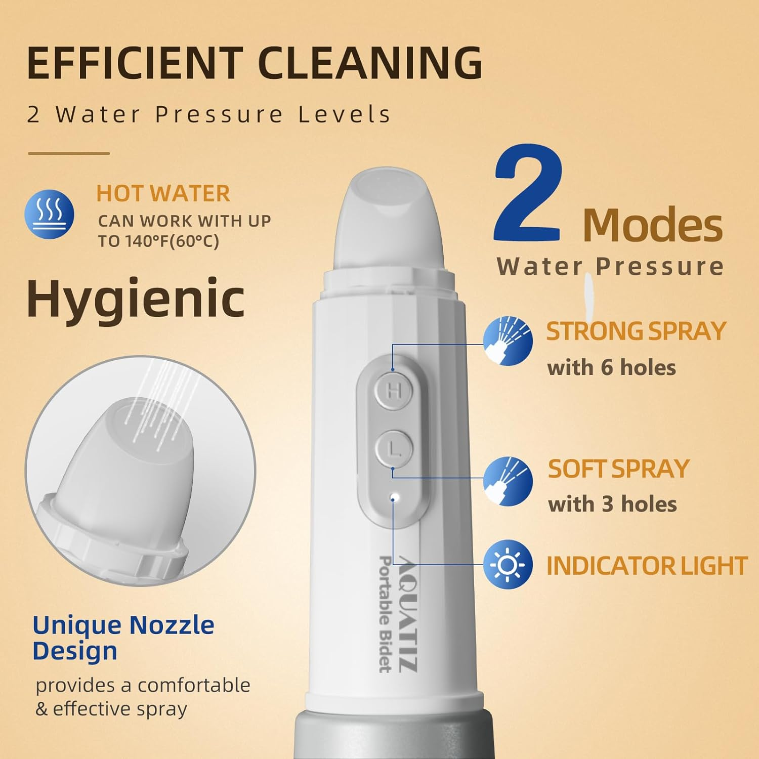 Aquatiz Portable Bidet for Traval, Electric Rechargeable Handheld Travel Bidet, High Pressure Portable Hygiene Sprayer for Men, Women, and Postpartum Care, Travel Essentials image number 2