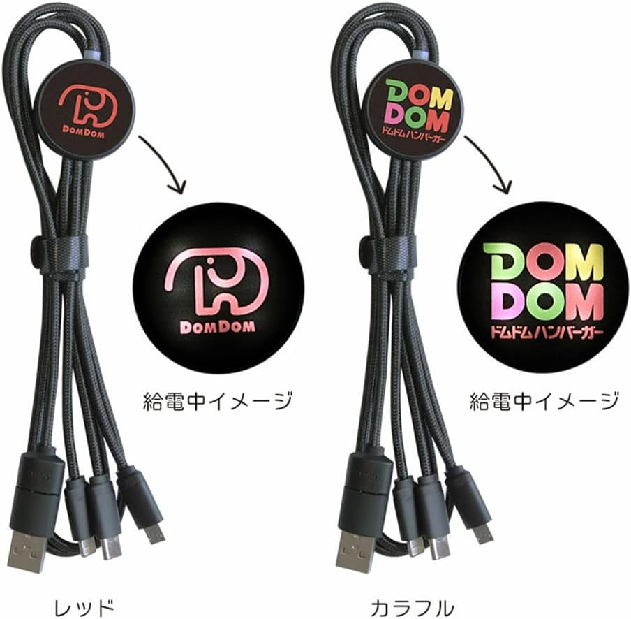 Granthunk Charging Cable, Domdom-Hamburger Flash Multi Charging Cable, Red, Micro-Usb Type-C, 3-In-1 Character, Type C, Iphone Android image number 4