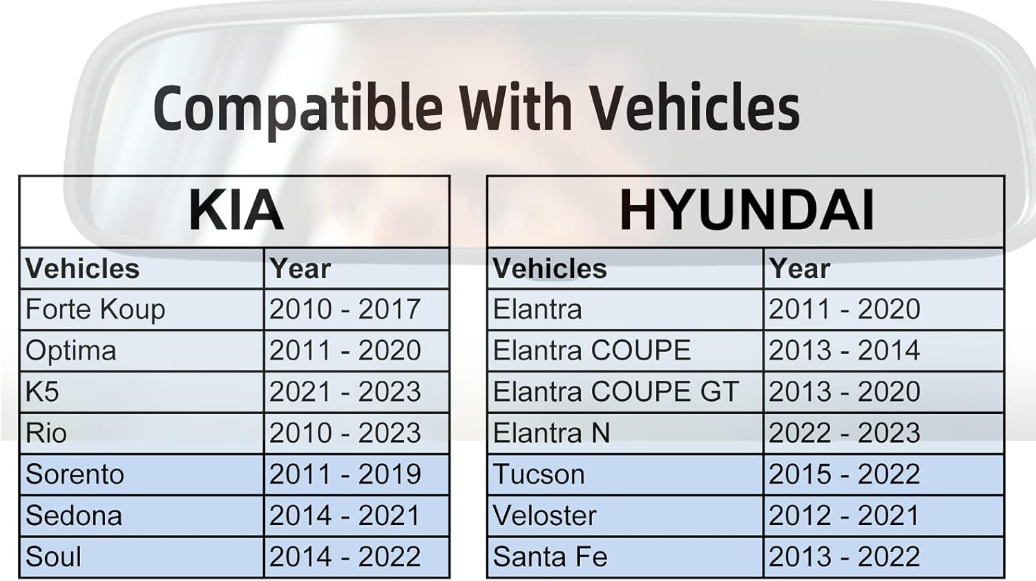 Genuine Hyundai & KIA Rear View Mirror, Day/Night Mirror, Interior Rearview Mirror, Compatible with 2010-2022 KIA Forte Koup Optima K5 Rio Sorento Soul, Hyundai Elantra Tucson Veloster Santa Fe image number 4