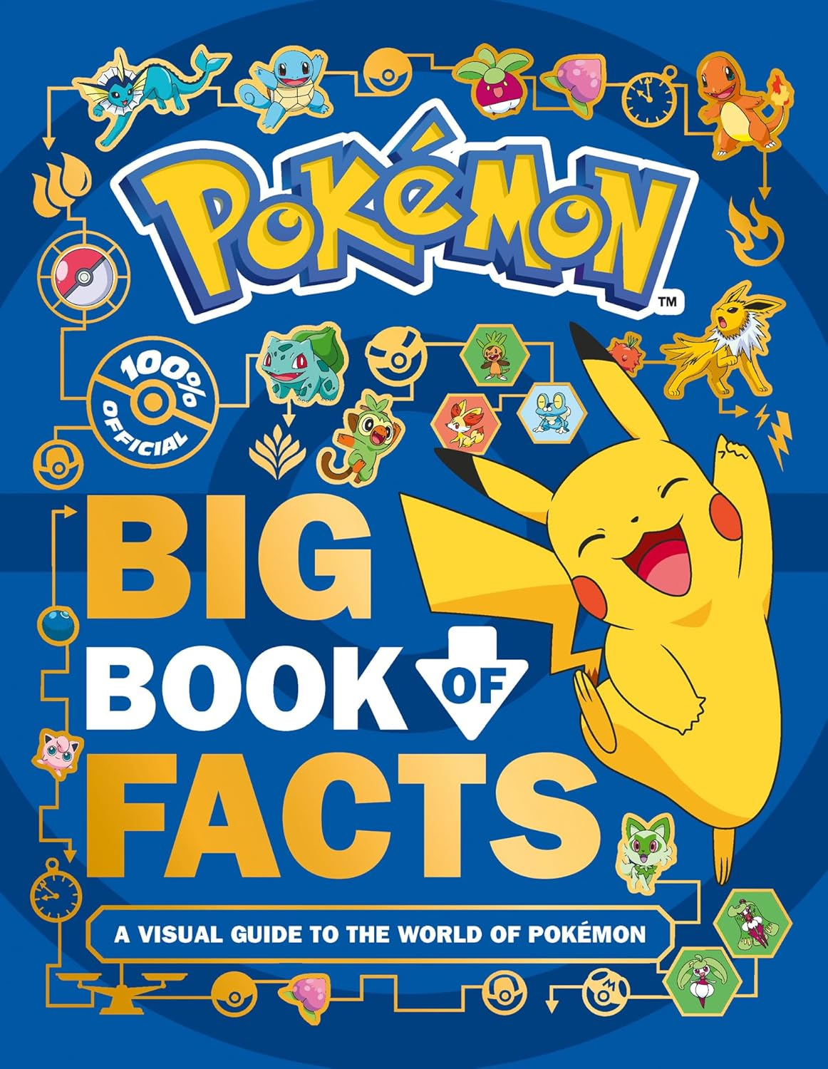 Pokemon Big Book of Facts: This Jam-Packed Visual Guide to the World of Pok&eacute;mon Is the Perfect Gift for Every Pok&eacute;mon Fan. image number 3