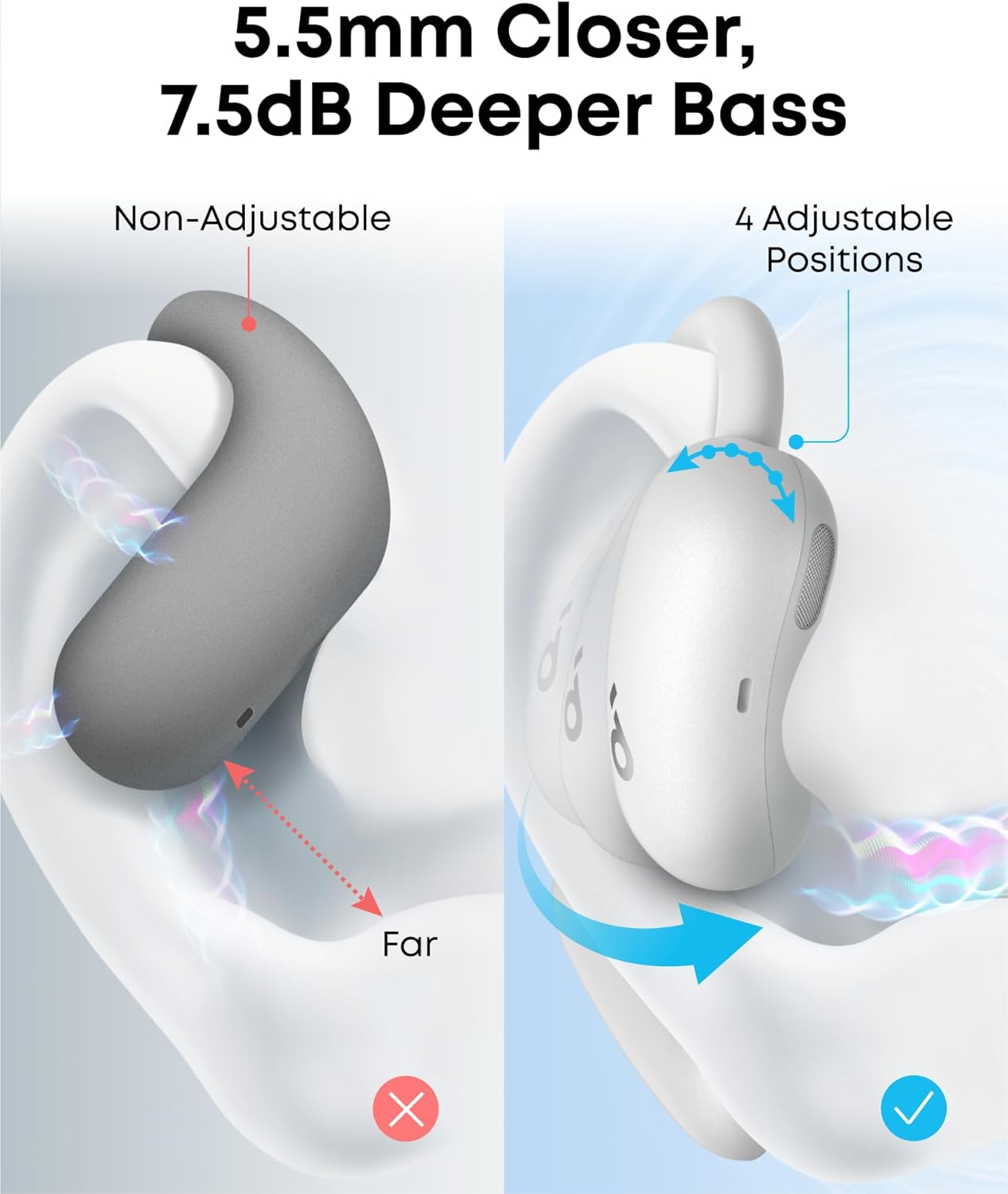 Soundcore Aerofit 2 by Anker, Open-Ear Headphones, Adjustable Ear Hooks, Snug Fit, Rich Bass, Hi-Res, 42H Playtime, Bluetooth 5.4, Ip55, Al Clear Calls, Wireless Charging,Translation Earbuds Real Time - Blue image number 2