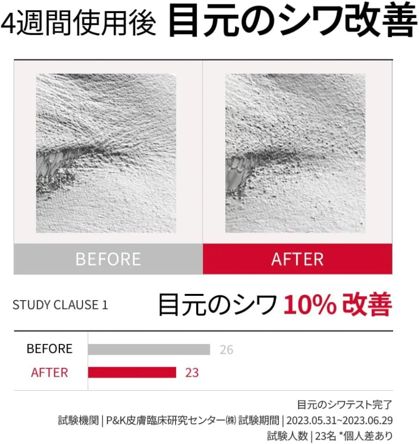 Laser Rejuvenation Cream 50Ml