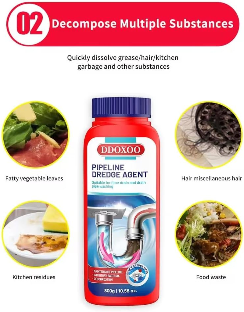 Build up Remover Drain Clog Remover and Cleaner,Controls Foul Odors & Breaks down Grease, Paper, Fat & Oil in Sewer Lines, Septic Tanks & Grease Traps, 10.58 Oz image number 3