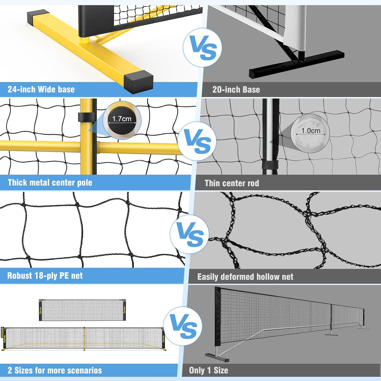 TYRSEN Portable Pickleball Net for Driveway, 22 FT Regulation Size & 11 FT Half Court Size Pickle Ball Net with Ball Collector, 2-In-1 Pickle Ball Net with Carry Bag for Garages Backyard image number 3