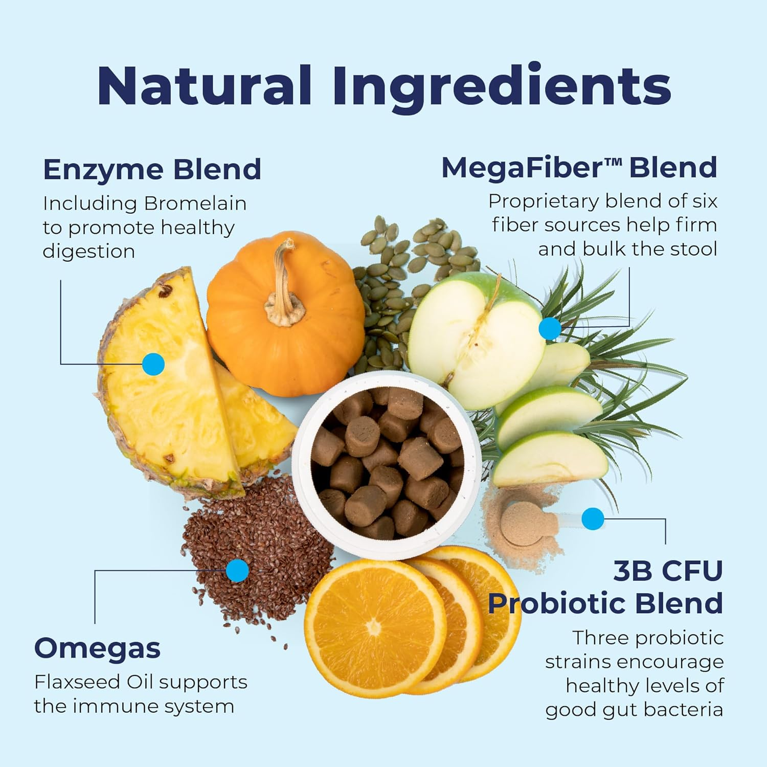 Vetnique Glandex Gland Soft Chew Treats with Pumpkin for Dogs Digestive Enzymes, Probiotics Fiber Supplement for Dogs Boot the Scoot (Advanced Strength Duck/Bacon Chews (Vegetarian), 60 Ct) image number 2