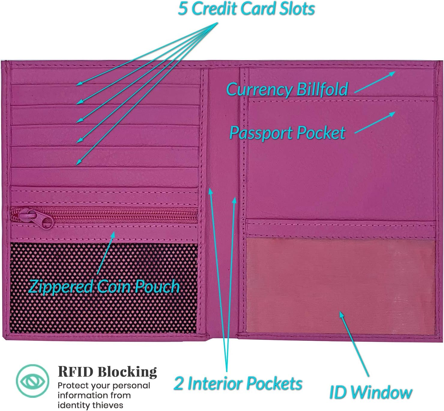 Hot Pink Purple RFID Blocking Genuine Leather Travel Passport Wallet Holder - Blue image number 6