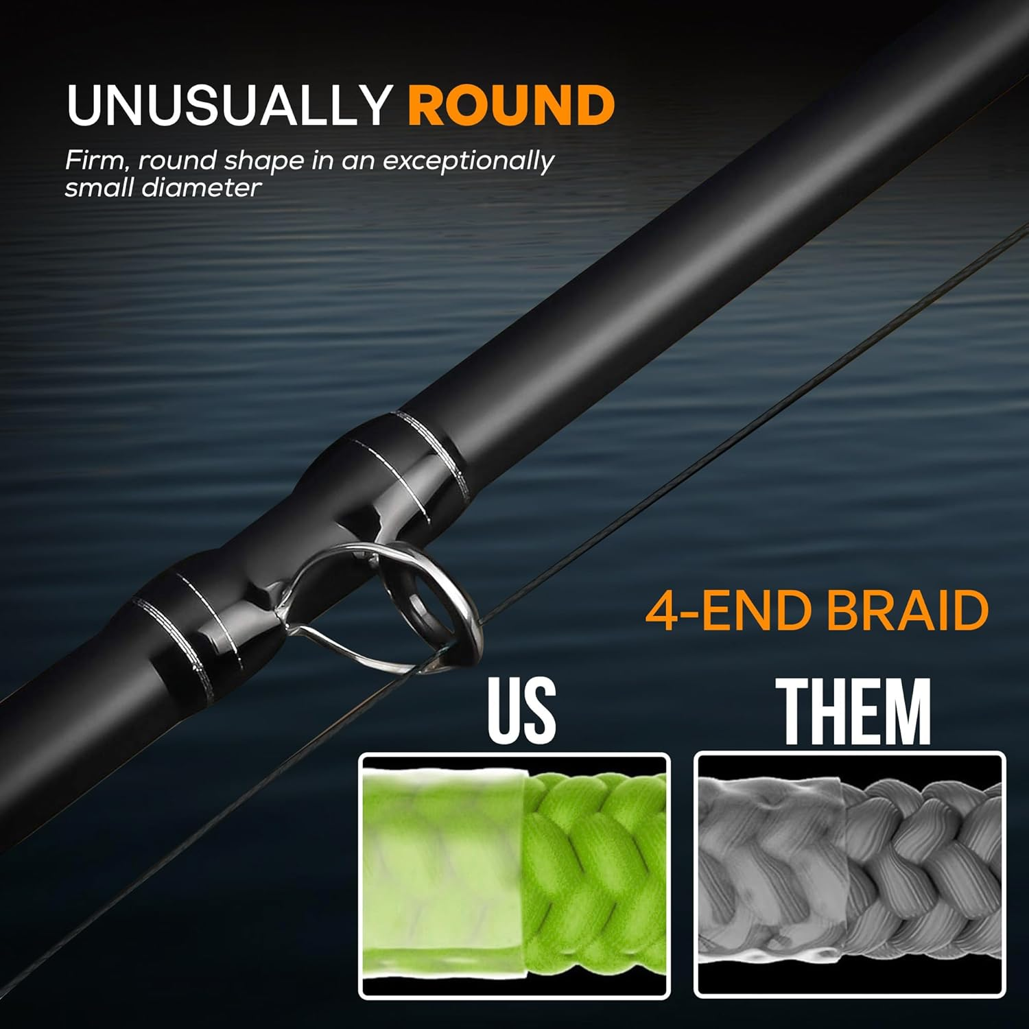 FINS Windtamer Pitch Black Braid Fishing Line - No-Fade, round 4-End Braided Line for Bass Angling, Resists Wind Knots and Twisting, Non-Bleeding image number 4