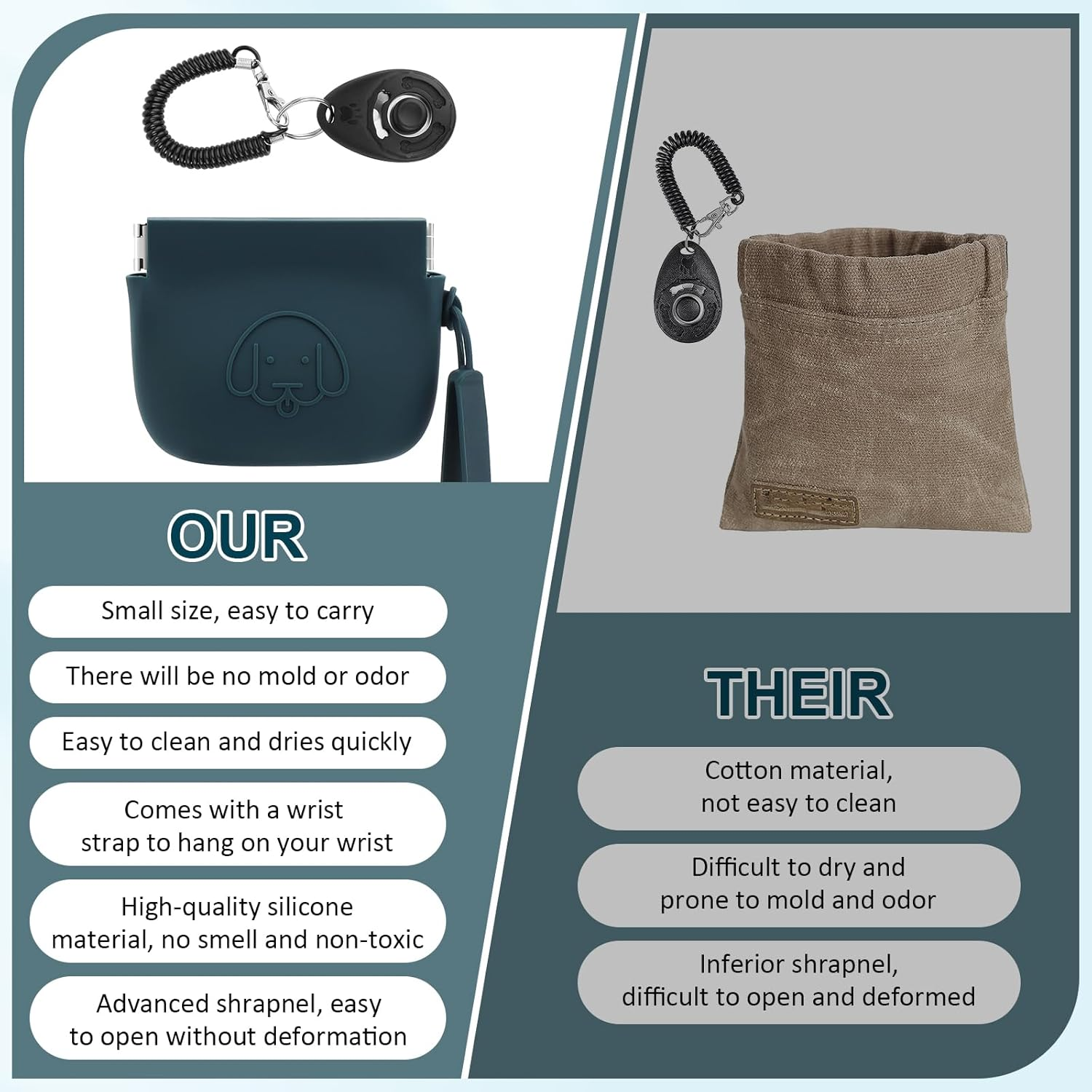 WALLFID Silicone Dog Treat image number 6