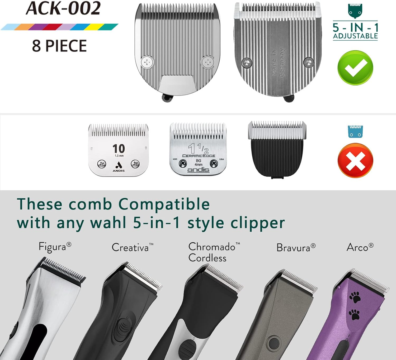 Animal Stainless Steel Clip Attachment Guide Comb Set for 5-In-1 Detachable Blade Pet, Dog and Cat Clippers (Not Compatible with A5 Style Detachable Blade)