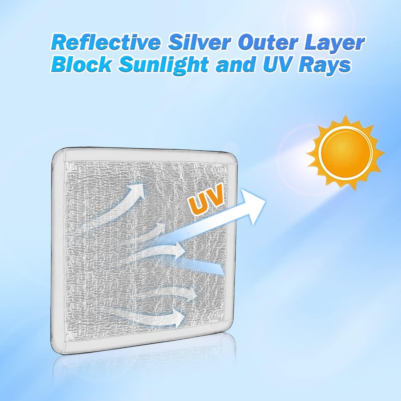 Safoner RV Roof Vent Skylight Insulator Cover, Sun Blackout Fabric for Camper (16 X 16 Inch)- Black image number 4