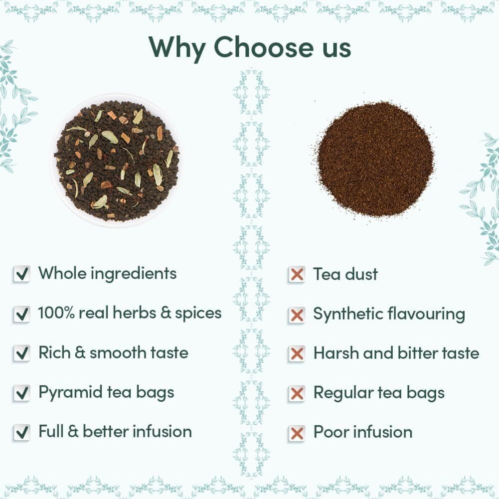 VAHDAM, Bloom - Assorted Tea Gift Set (12 Loose Leaf Tea) Tin Caddy Presentation Box | Gluten Free, Non GMO | Tea Gift Set for Women & Men