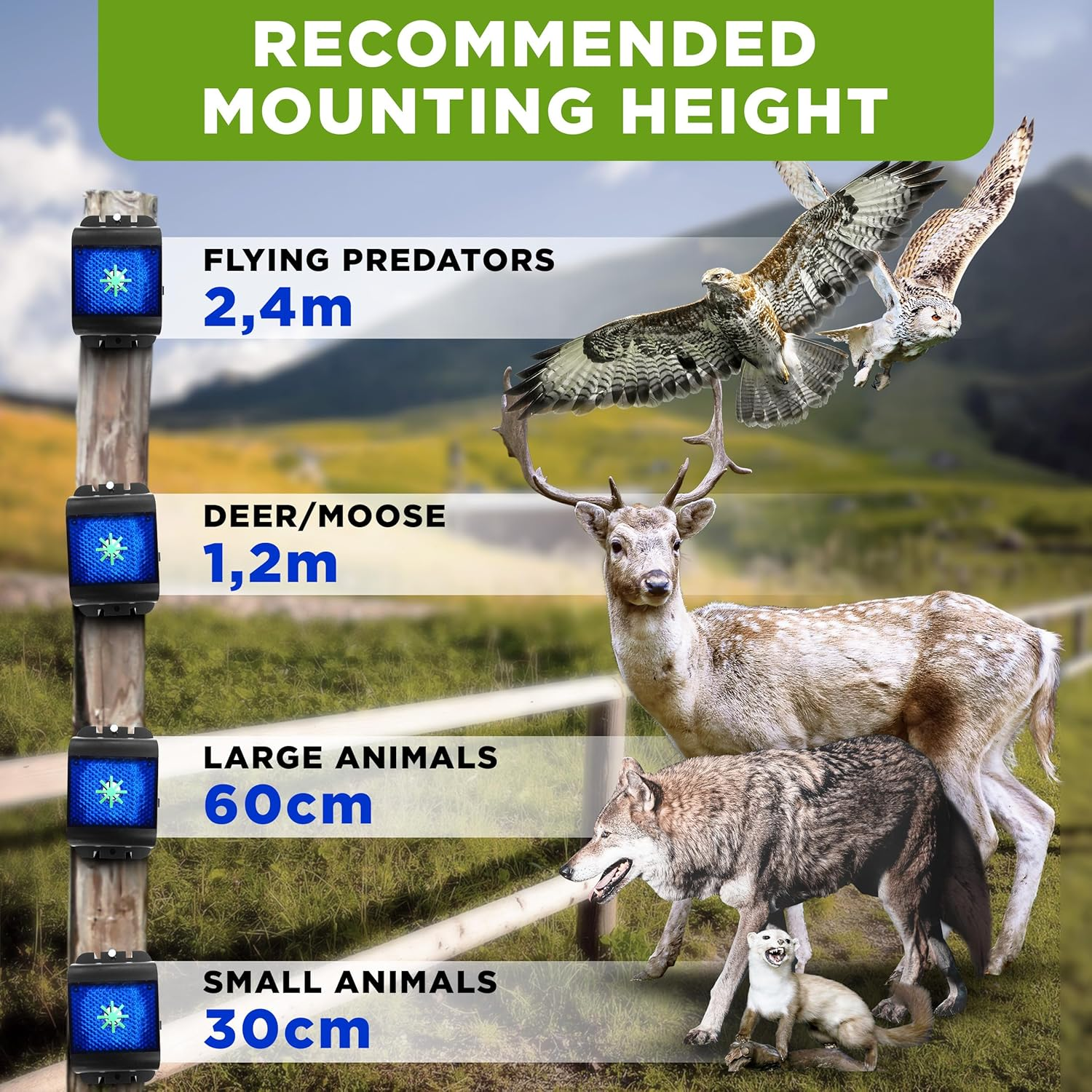 ISOTRONIC Battery Operated Rodent Repeller against Mice, Rats, Martens, Dormice, Raccoons & Foxes - Gentle Wildlife Repellent with Ultrasonic Waves & Blue LED Light (1) image number 5