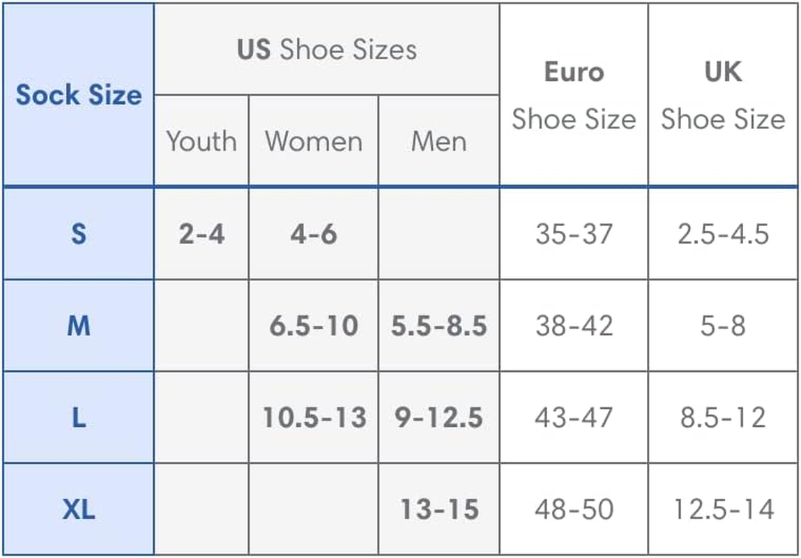 Thorlos Thorlos image number 1