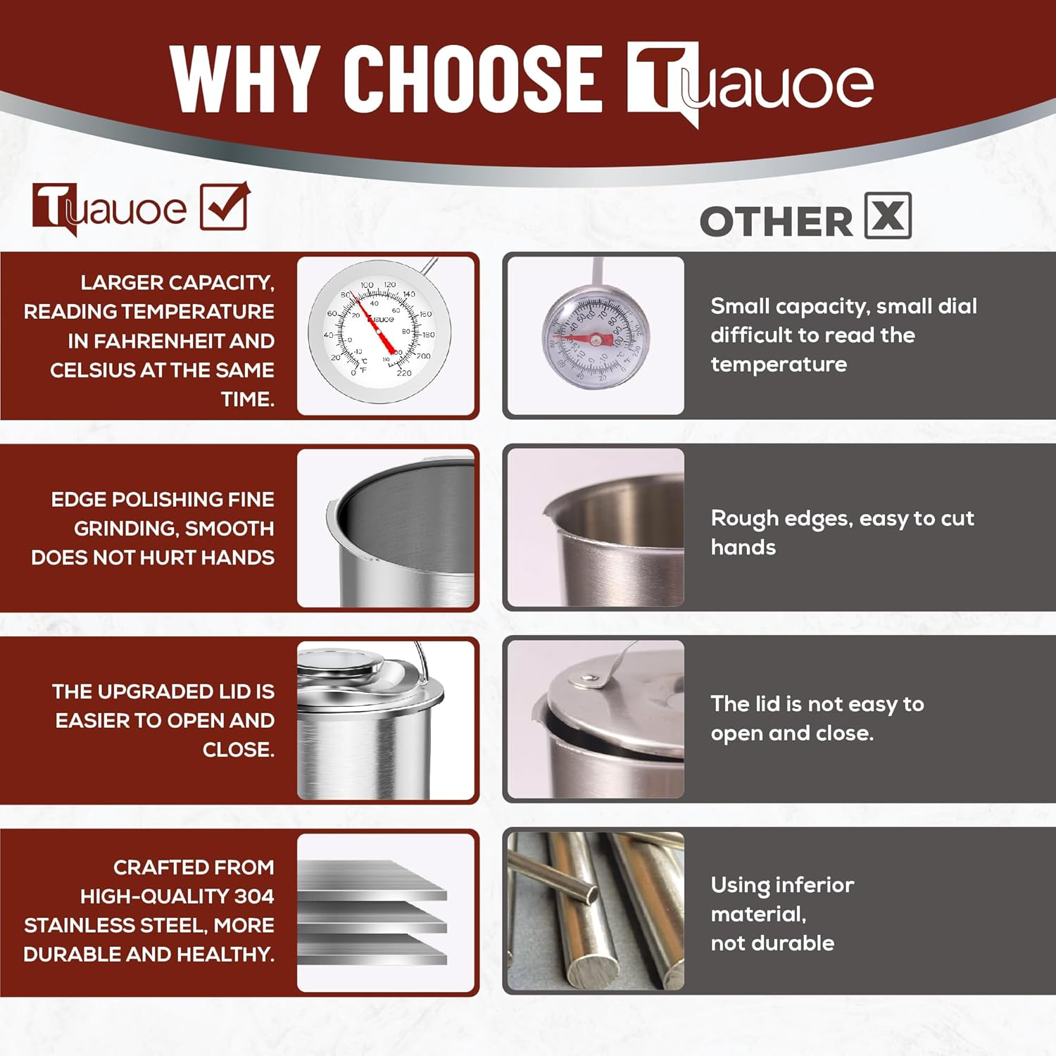 Tuauoe Meat Press Mold for Deli Meats, Stainless Steel Ham Press Mold with Thermometer & Silicone Kitchen Mittens for Making Homemade Healthy Deli Poultry Patty, Funny Kitchen Women and Men image number 1