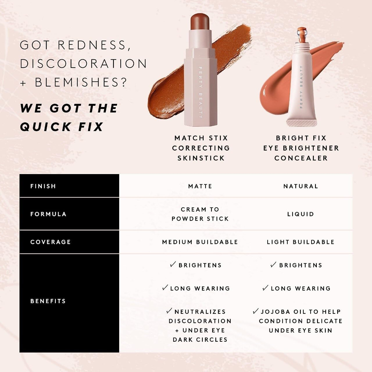 Fenty Beauty by Rihanna Bright Fix Eye Brightener - # 02 Golden Ivory (Warm for Light Skin Tones) 10Ml image number 6