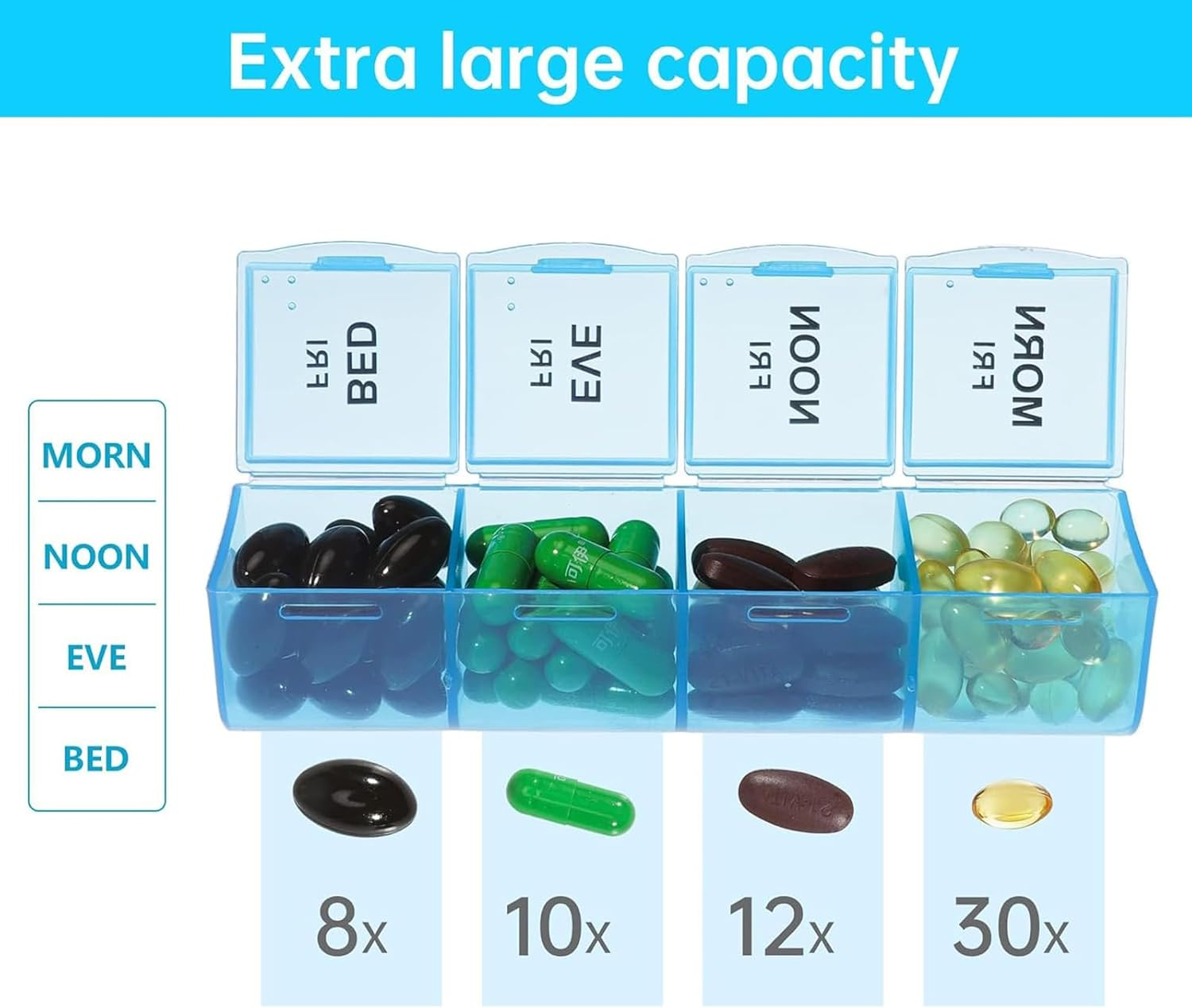 Pill Organiser with Label, Pill Box 7 Day/, Travel Pill Cases Organizers Arthritis Friendly, Weekly Pill Organiser AM/PM Pill Box Organiser, Easy Open and Removable 4 Times a Day Large Pill Holder for Vitamin/Fish Oil/Cod Liver Oil/Supplements/Medication image number 4