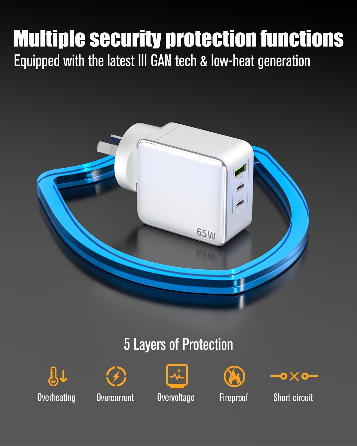 SCHITEC USB C Charger 65W Gan 3 Ports Fast Charging Block, PD3.0 Compact Power Adapter with 1M USB-C Cable for Macbook Pro/Air, Dell XPS, Iphone 16/15/14, Ipad, Galaxy S25, Pixel 9/8（White image number 5