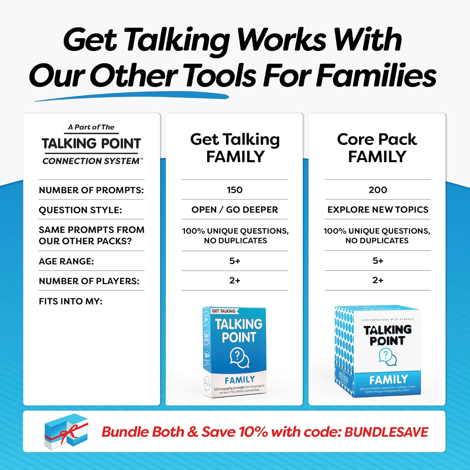 GET Talking: Family - 150 Expert-Written Questions on 50 Conversation Starter Cards for Families - Fun Family Conversation Starter Card Game for Kids and Adults to Enjoy - Have Interesting Fun Talks image number 1