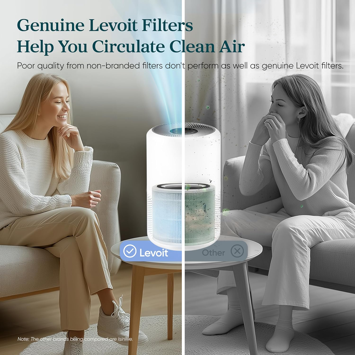 LEVOIT Core 300-P Air Purifier Replacement Filter, 3-In-1 Filter, Efficiency Activated Carbon, Core 300-RF, 1 Pack, White image number 1