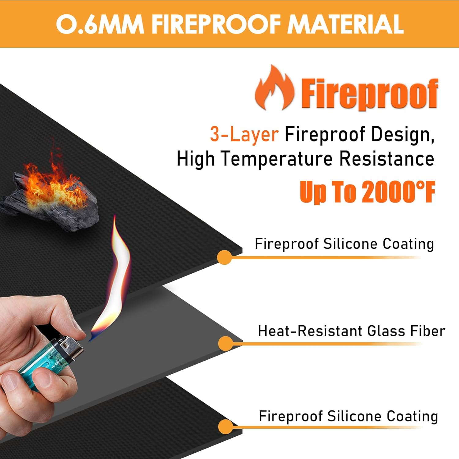 Fireproof Heat Shield for Wall behind Grill, Protect Deck Fence from Grill Heat, 3'X10' image number 2