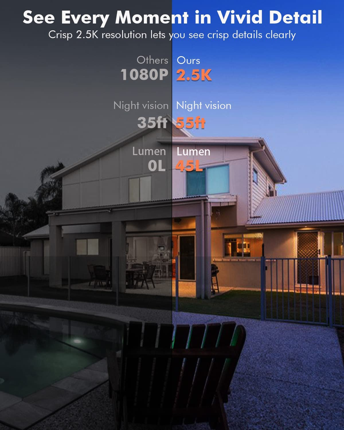 Dzees Wireless Security Camera Outdoor with Magnetic Mount, 4MP Battery Powered Security Cameras Wireless Outdoor for Home Security, AI Motion Detection/2-Way Talk/Color Night Vision/Ip66/Cloud/Sd image number 6