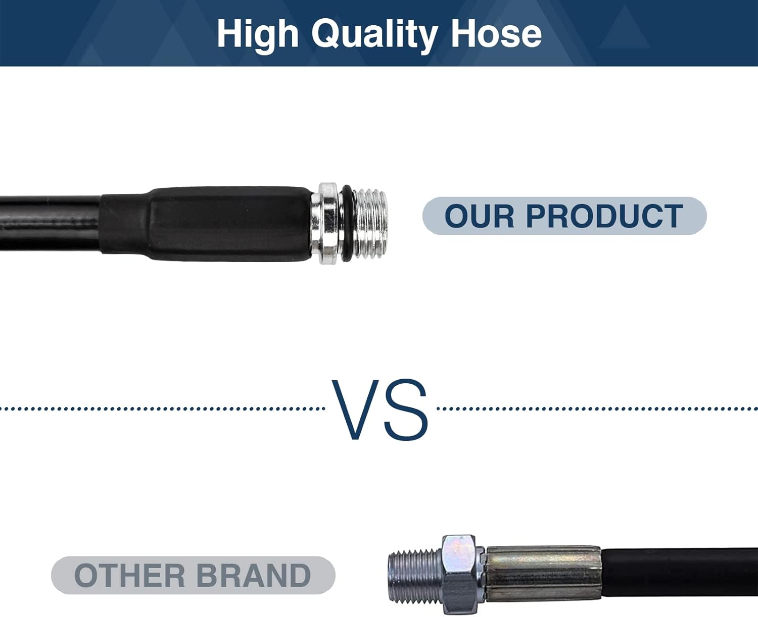 Sewer Jetter Kit for Pressure Washer 150FT, Newest 5800PSI Drain Cleaner Hose 1/4" NPT Angle, Accessory with 2 Spanners, 6 Jet Nozzles, with Pearl Brooch and Waterproof Tape image number 3