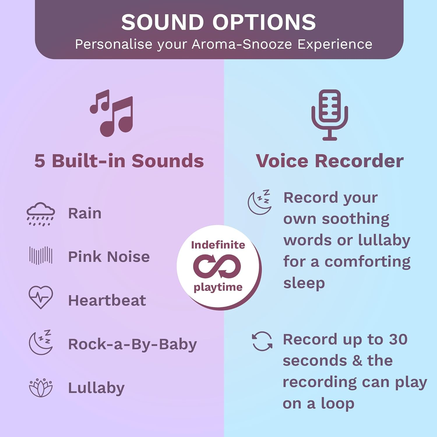 Aroma-Snooze Essential Oil Diffuser Vaporizer - Cool Mist Air Humidifier & White Noise Machine | 7-In-1 Aromatherapy Baby Sleep Aid, Purified Mist with 5 Soothing Sounds, LED Colours - Blue image number 3