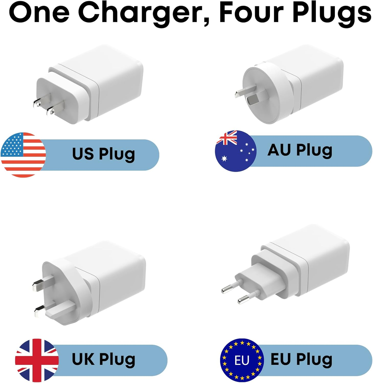Laser 65W Gan Portable Travel Charger &ndash; 4 International Universal Adapters (AU/EU/UK/USA), 3-Port Fast Charging (2 USB-C, 1 USB-A) for Laptops, Iphone 16/15/14, Galaxy S24/S23, Ipad Pro/Air &ndash; White image number 5