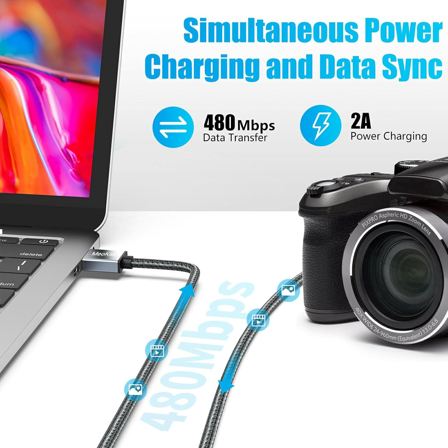 Meokse Mini USB Cable 20FT/6M Portable USB 2.0 Type a to Mini B High Speed Data Charging Cable Compatible with Hero HD, Cell Phones, MP3 Players, Dash Cams, Digital Cameras, Dash Cams - 25Ft/8M image number 3