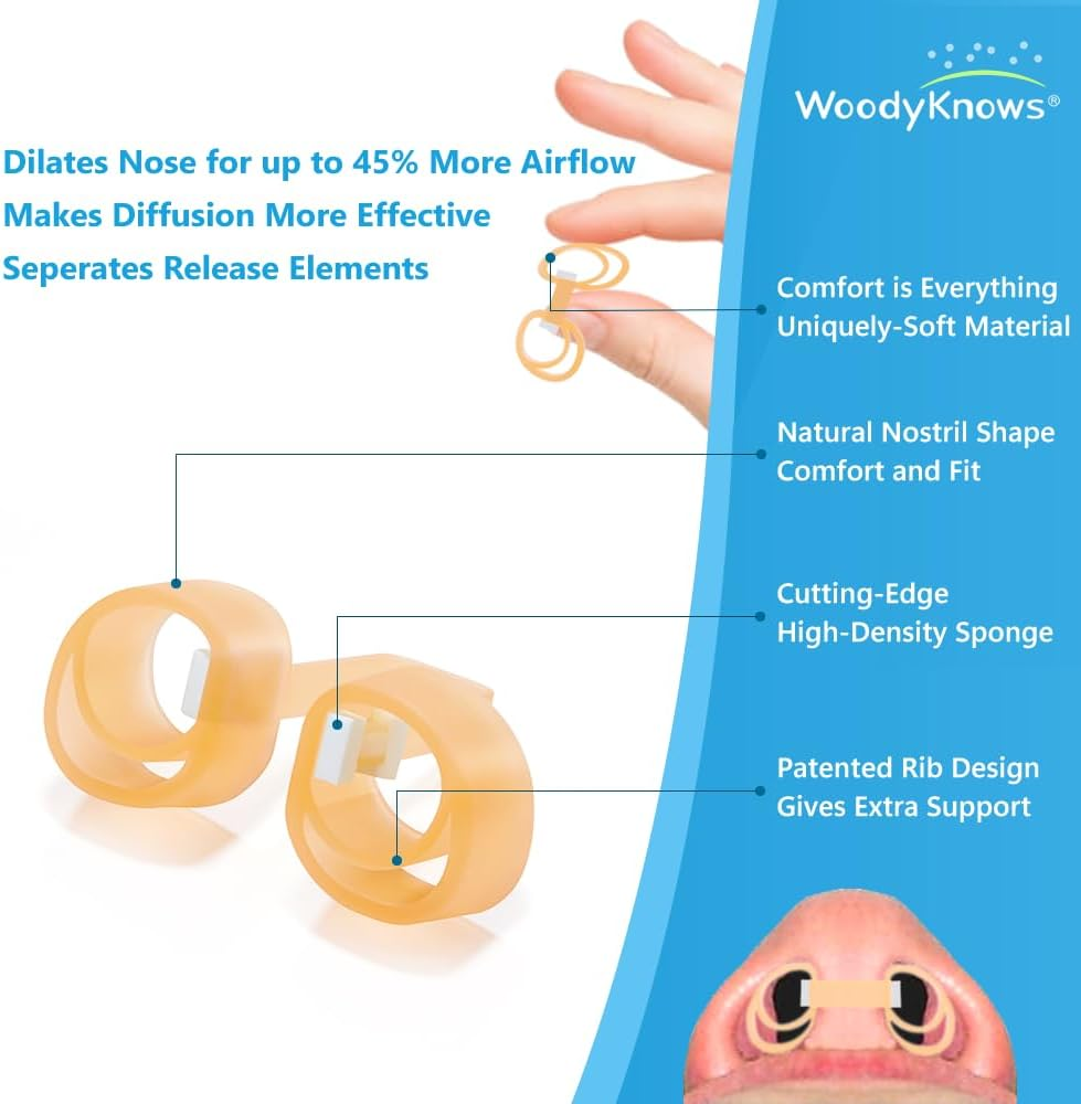 Woodyknows Model 2023/2024 Nasal Spray/Steam Inhaler │ Generic Nose Spray Device for Gentle, Comfortable, Long-Term Diffusion │ Portable Essential Oil Diffuser (S 3Pack) image number 4