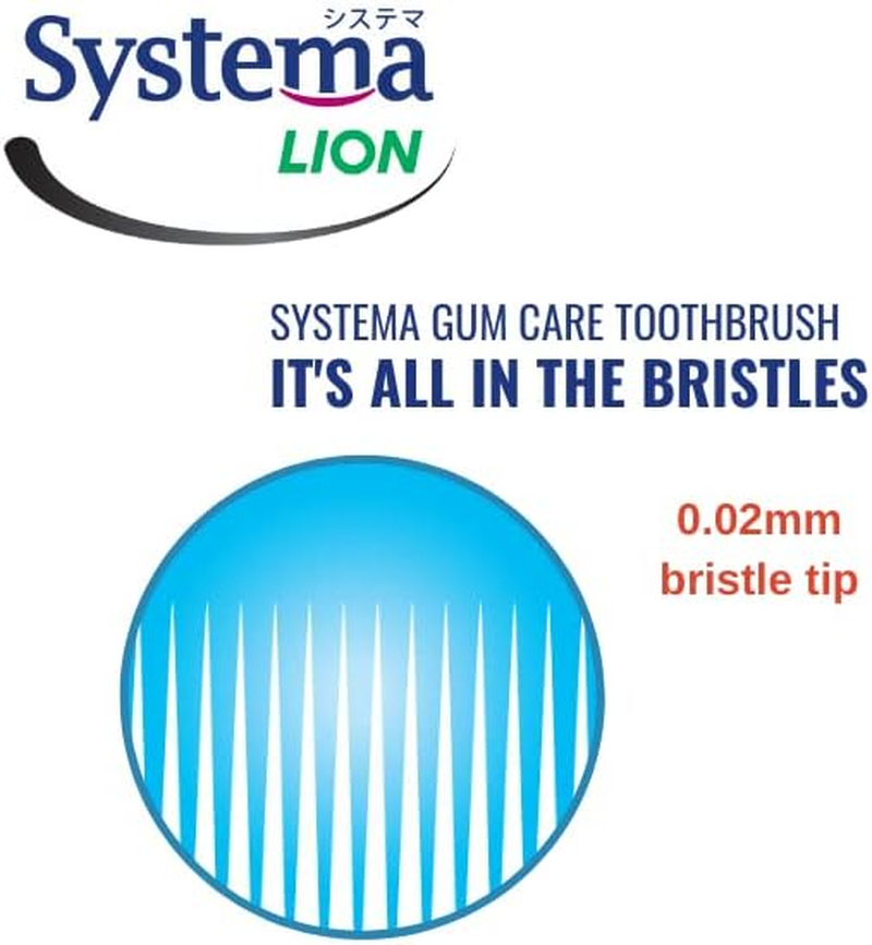 SYSTEMA Gum Care Toothbrushes Medium Bristles Pkt of 4 Pcs (Regular Head) image number 4