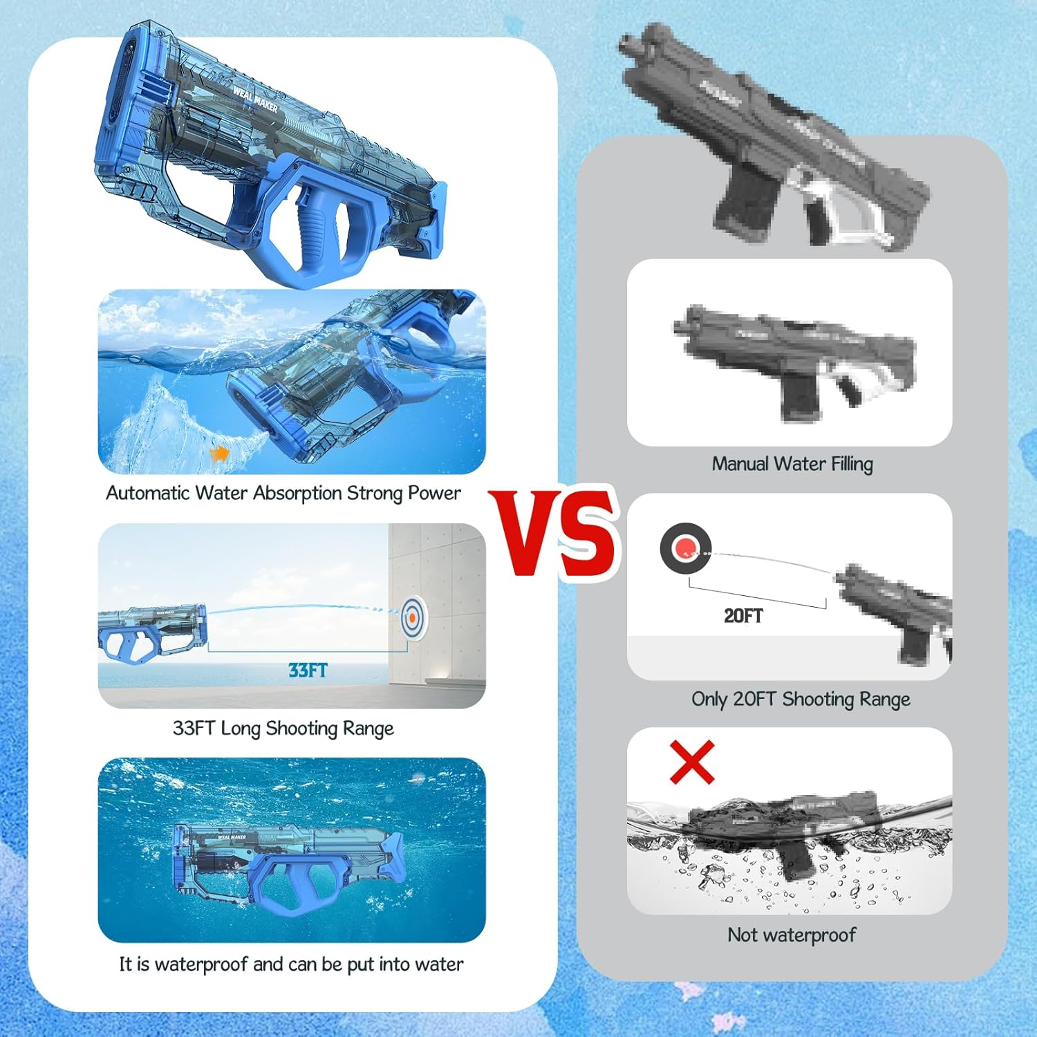 Skirfy Electric Water Guns for Adults Kids, Transparent Automatic Water Gun Waterproof,33Ft Shooting Range & Battery Powered Water Gun,Swimming Pool Beach Outdoor Toys for Kids image number 3