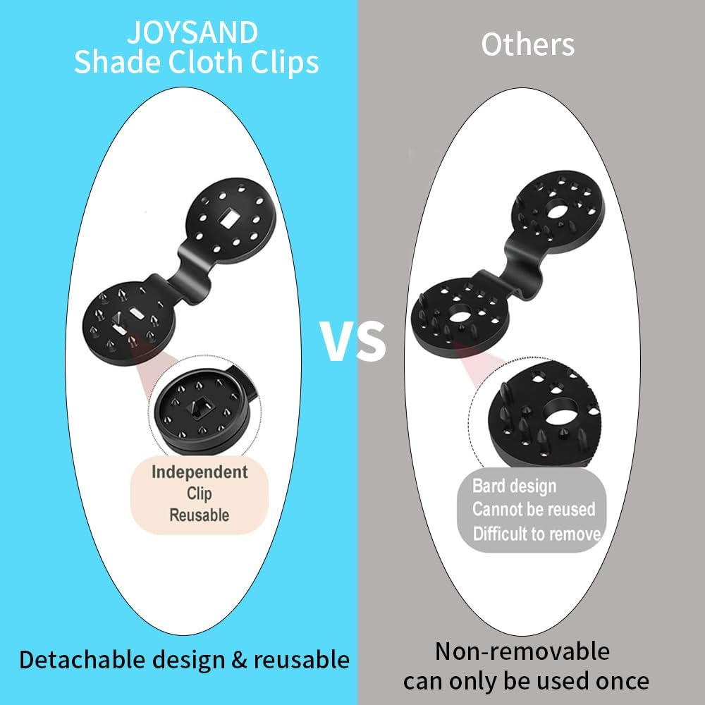 100 Pack Heavy Duty Lock Grip, 2023 New Removable and Reusable Shade Cloth Clips, Windproof Awning Clamp Grip Tarp Clips image number 3