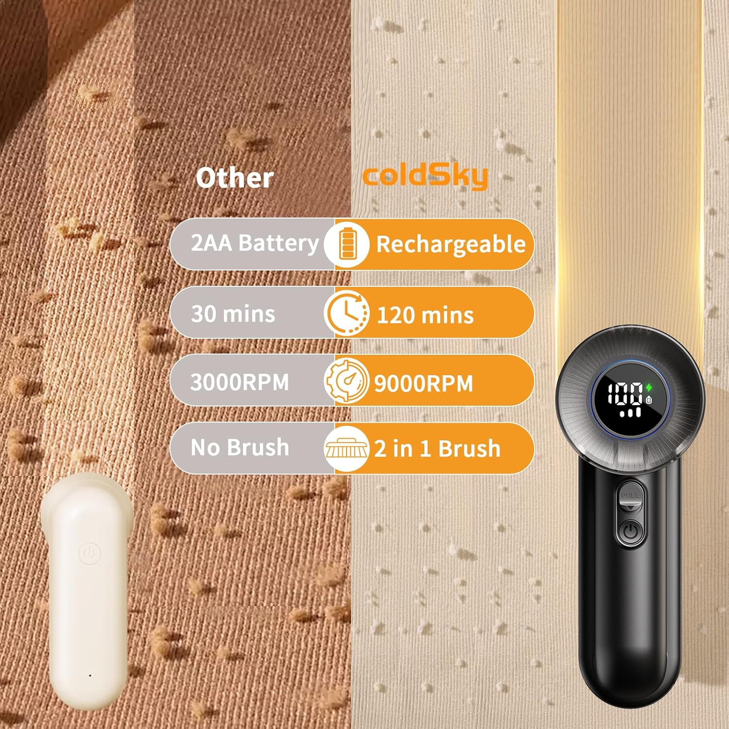 Coldsky Electric Fabric Shaver & Lint Remover, Rechargeable Portable 3-Speed LED Digital Display Sweater Defuzzer for Clothes, Sofa, Bedding - Removes Lint, Hairball, Fuzz - Black image number 5