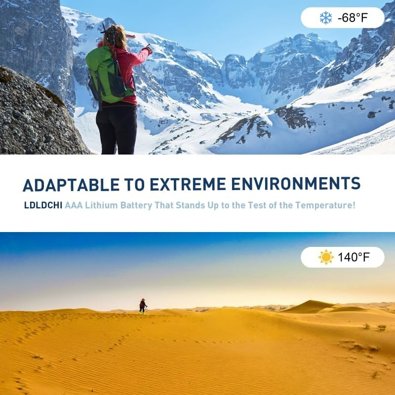 AAA Rechargeable Batteries 1.5V &ndash; 4 Pack Lithium, 1100Mwh High Capacity, 1000+ Cycles, with 4-In-1 USB Charging Cable