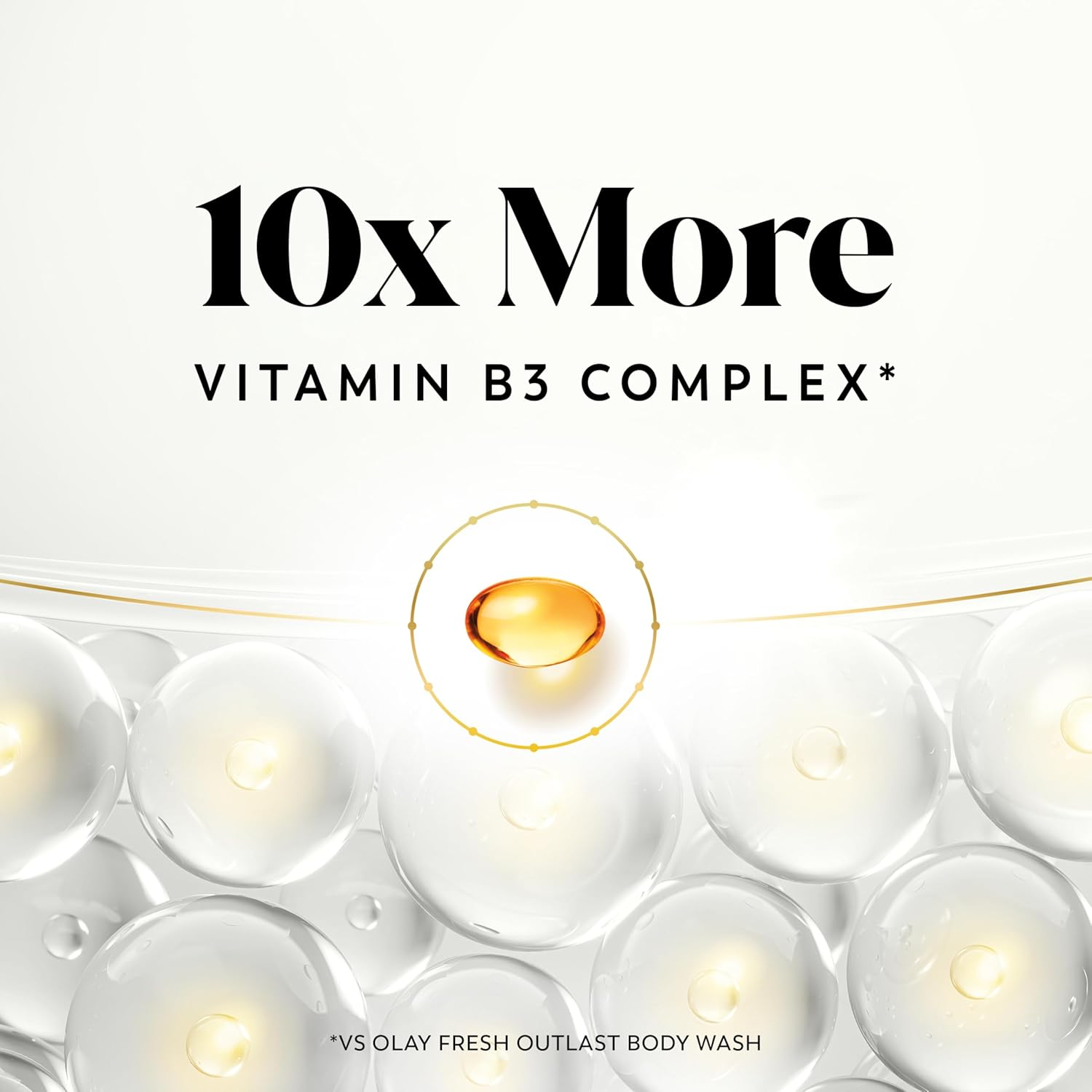 Olay Body Wash for Women, Intensely Hydrating, Hyaluronic Acid Serum Complex, Renews Moisture, Free of Parabens & Phthalates, Vitamin B3 Lameller Technology, for All Skin Types, 20 Fl Oz (Pack of 4) image number 2