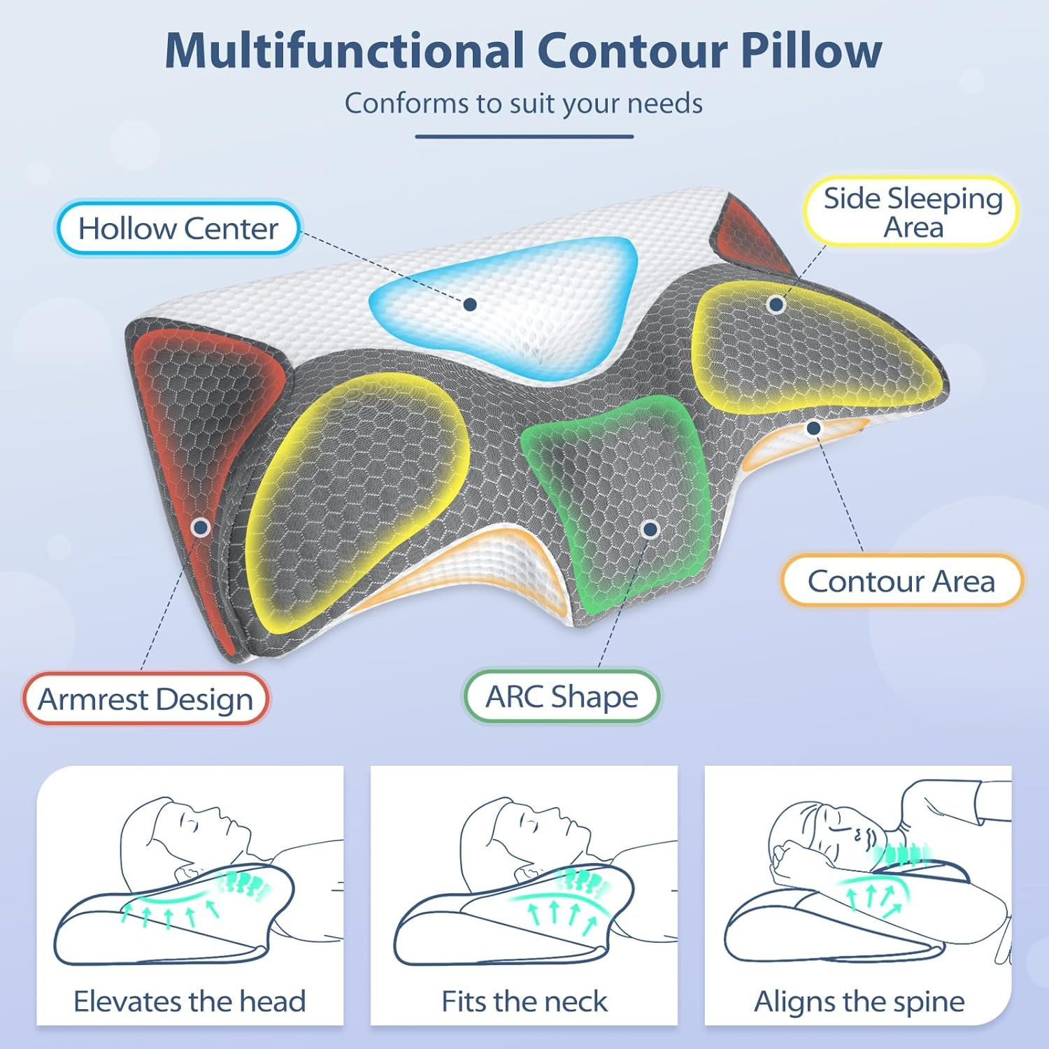 HOMCA Cervical Pillow, Ergonomic Memory Foam Pillow for Neck and Shoulder Pain Relief with Cooling Ice Silk Pillowcase, Orthopedic Neck Bed Pillow for Side, Back and Stomach Sleepers image number 4